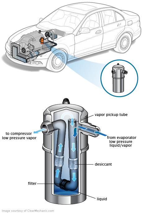 See B1378 repair manual